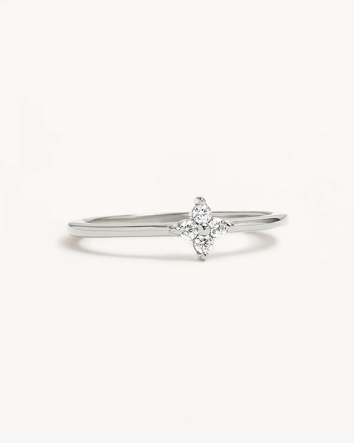 Sterling Silver Crystal Bloom Ring - Image 3